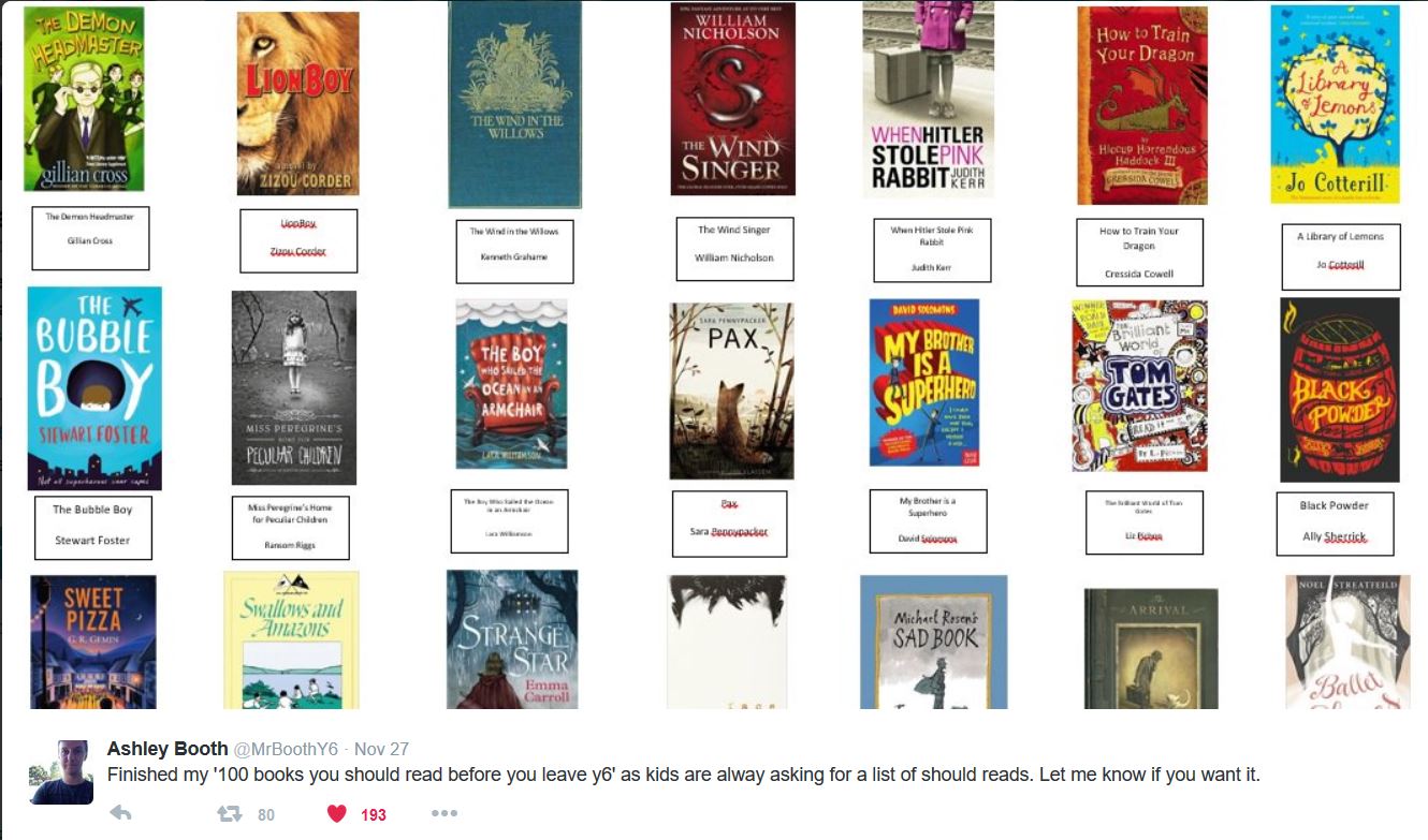 100-top-books-to-read-by-yr-6-2